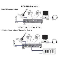 Ремонт Behringer FCA610
