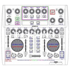 Ремонт Behringer BCD3000