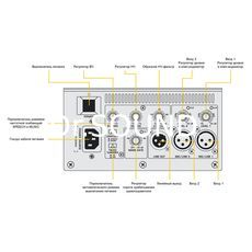 Ремонт Behringer B815NEO