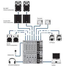 Ремонт Behringer DJX900USB