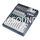 Ремонт Soundcraft Signature 10